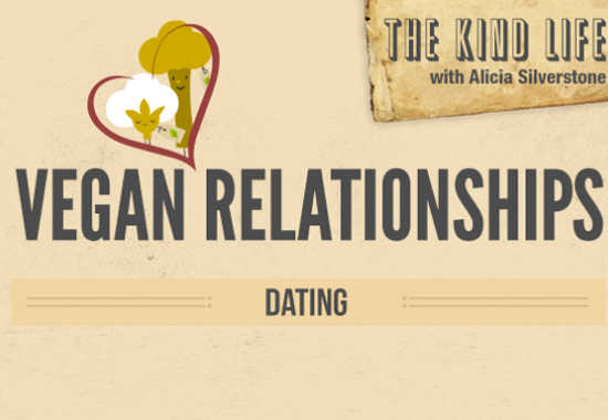 Vegan Relationships Infographic